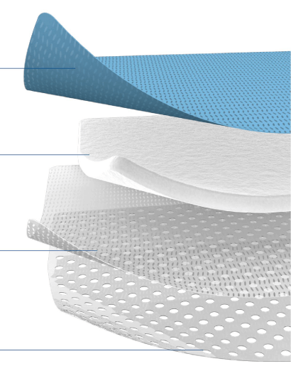 An illustration showcasing the layers of HydraPad, available in the USA